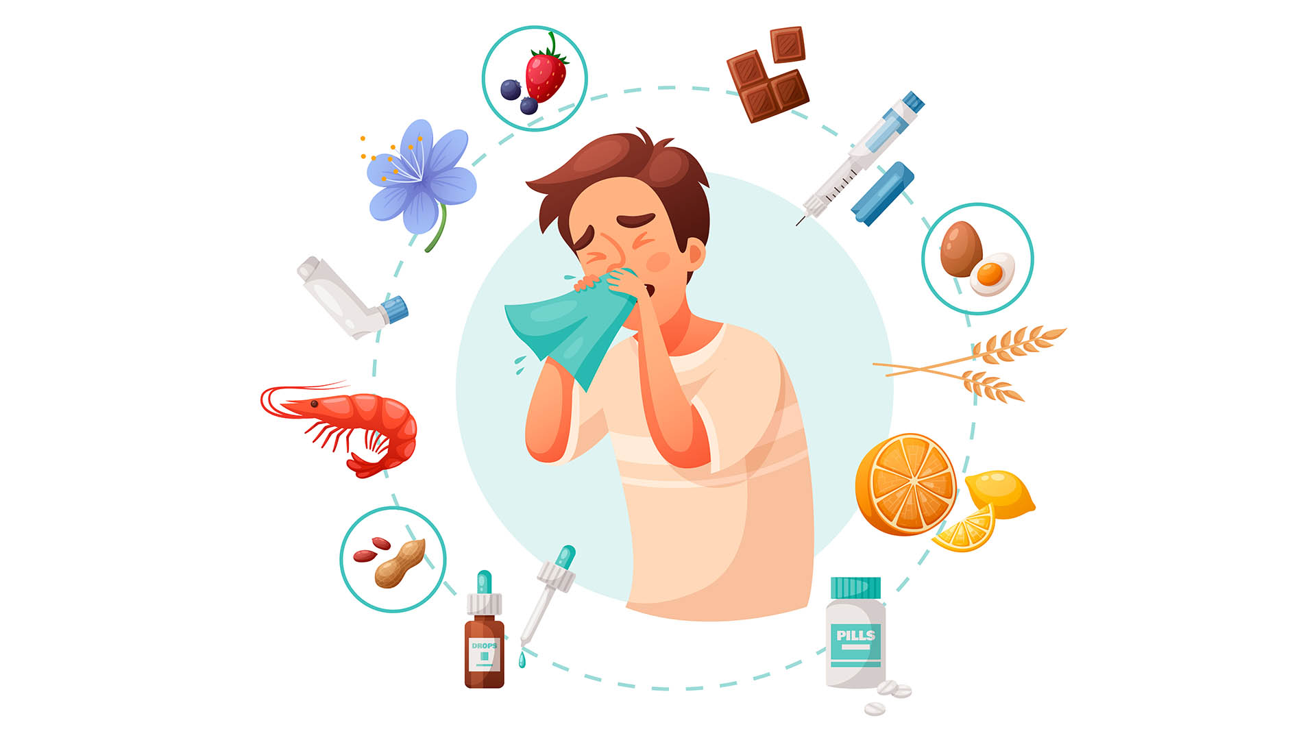 Quali sono le principali forme di allergia? In questo articolo ti forniremo le informazioni su come si manifestano e come riconoscerle.